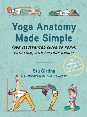 cover image of Yoga Anatomy Made Simple